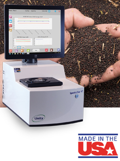 Canola meal analysis