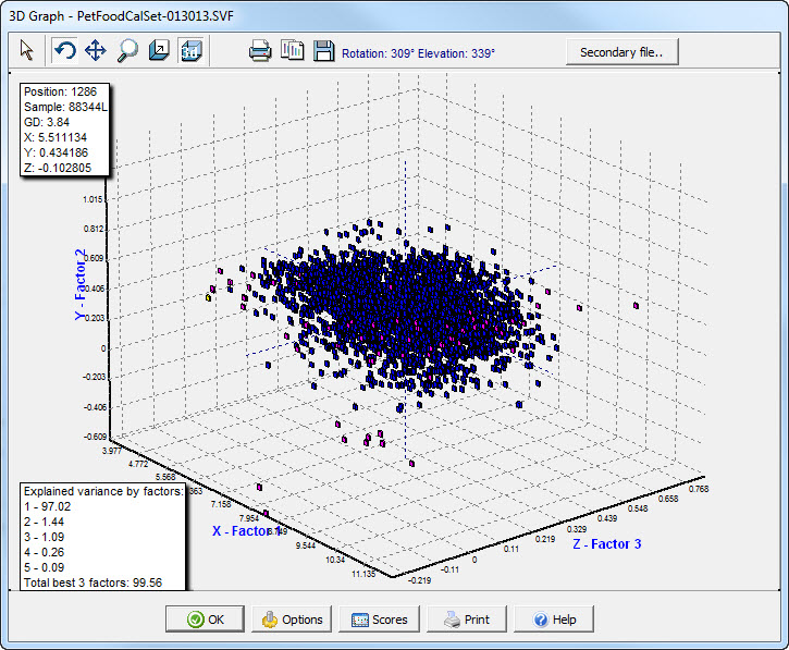 UCal NIR Calibration Software